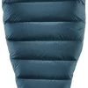 Therm-a-Rest Hyperion 20 UL Slaapzak Regular